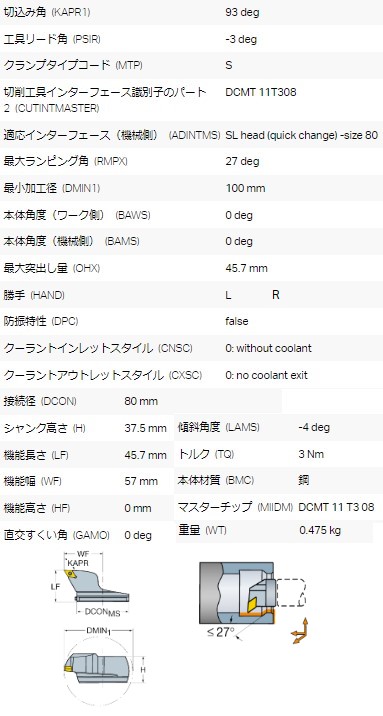 コロターンSL クイックチェンジカッティングヘッド 570-SDUCR/L サンドビック MISUMI(ミスミ)