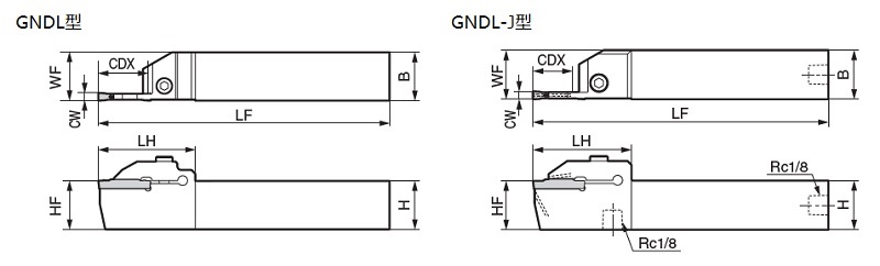GNDLR2525M320 | SEC-溝入れバイト（外径深溝入れ・突っ切り用）GNDL型 | 住友電工ハードメタル | MISUMI