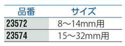 １／２　ＳＱインパクトソケット用ピン 規格表01