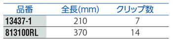 １／２　ＳＱソケットホルダー　13437-1/813100RL 規格表01