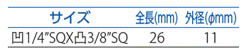１／４　ＳＱソケットアダプター 規格表01