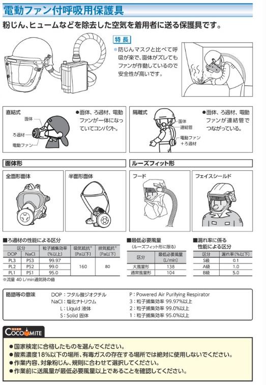SALE／86%OFF】 SHIGEMATSU 重松製作所 送気マスク エアメット SAM-AL15