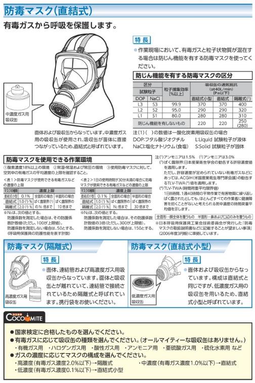 宅配 防毒マスク EOGマスクセット ガス濃度0.1％以下 G-7-06型