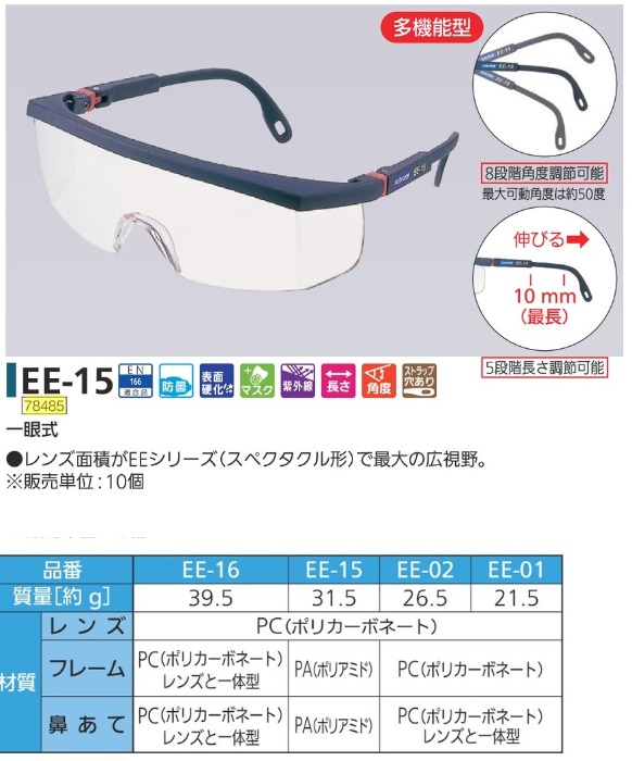 SALE／63%OFF】 重松製作所 ゴーグル型保護メガネ 8-5021-12