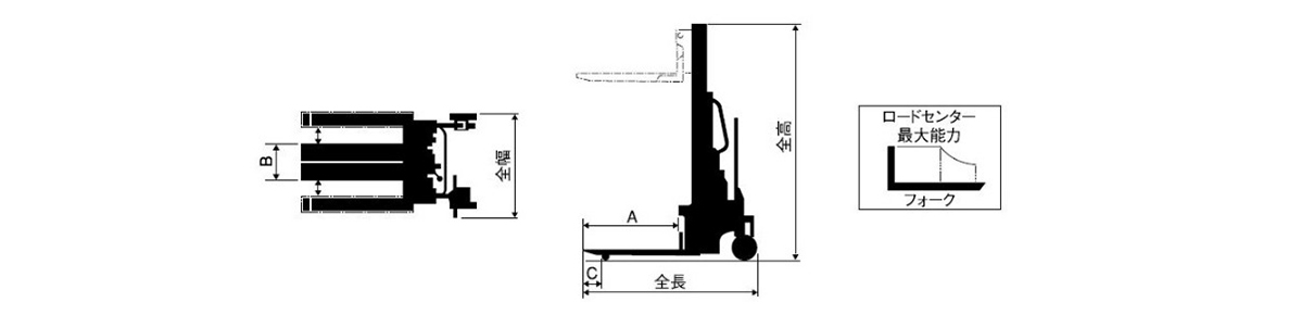 ビシャモン(スギヤス) ハンドパレットトラック ビールパレット用 J