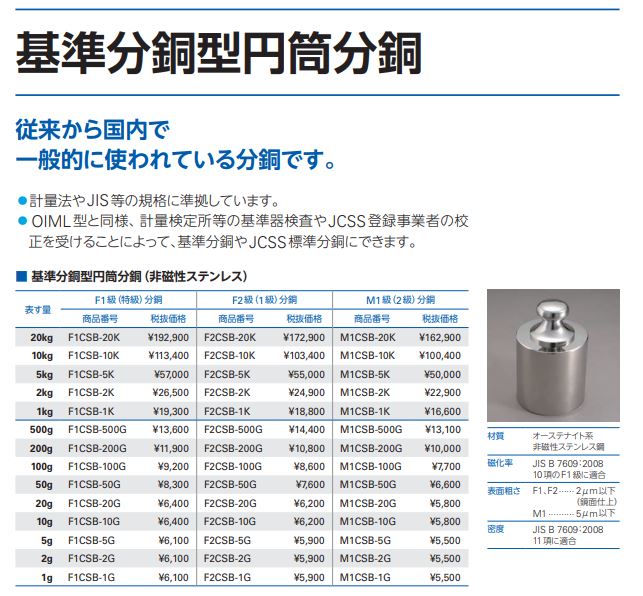 円筒型精密分銅 ２g：国家検定付 @村上衡器制作所 ☆メーカー直送品