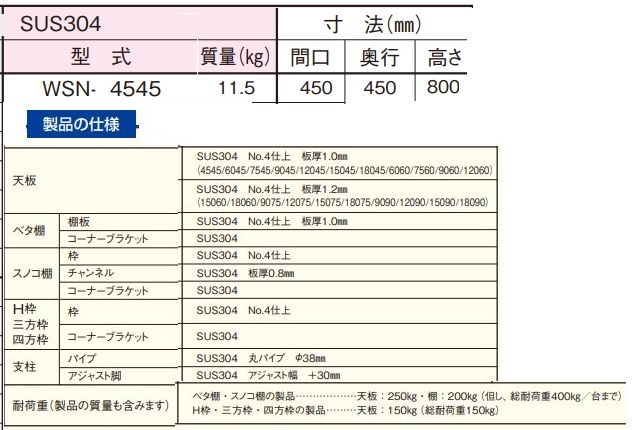 アズワン ステンレス作業台 WSN-12045 (1-7834-27) 《実験設備・保管