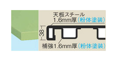 重量用天板 | サカエ | MISUMI-VONA【ミスミ】