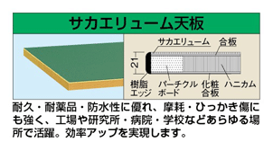 軽量作業台KSタイプ | サカエ | MISUMI-VONA【ミスミ】