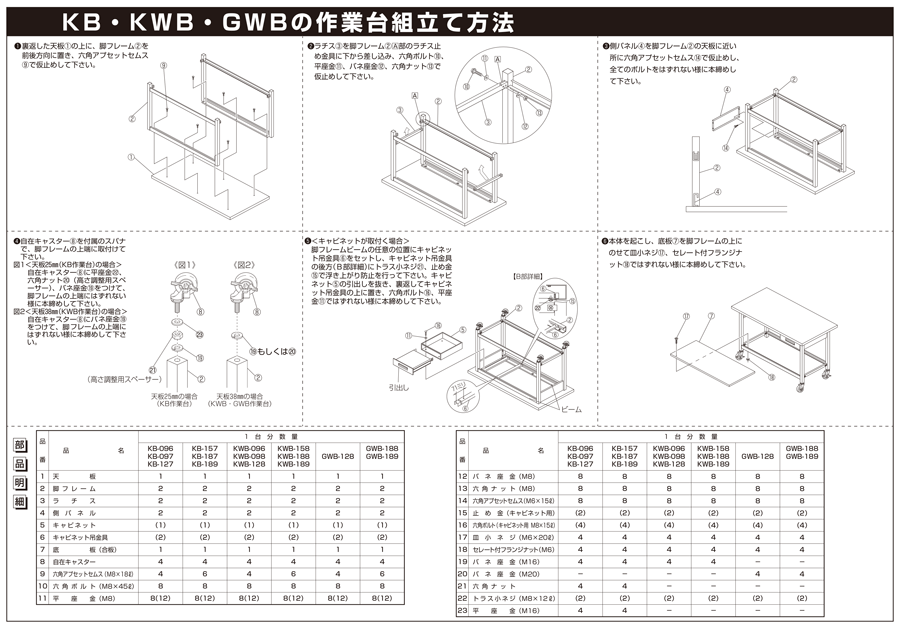 重量作業台ＫＷタイプ（中板２枚付）　ＫＷＦ−０９８Ｔ１ - 1