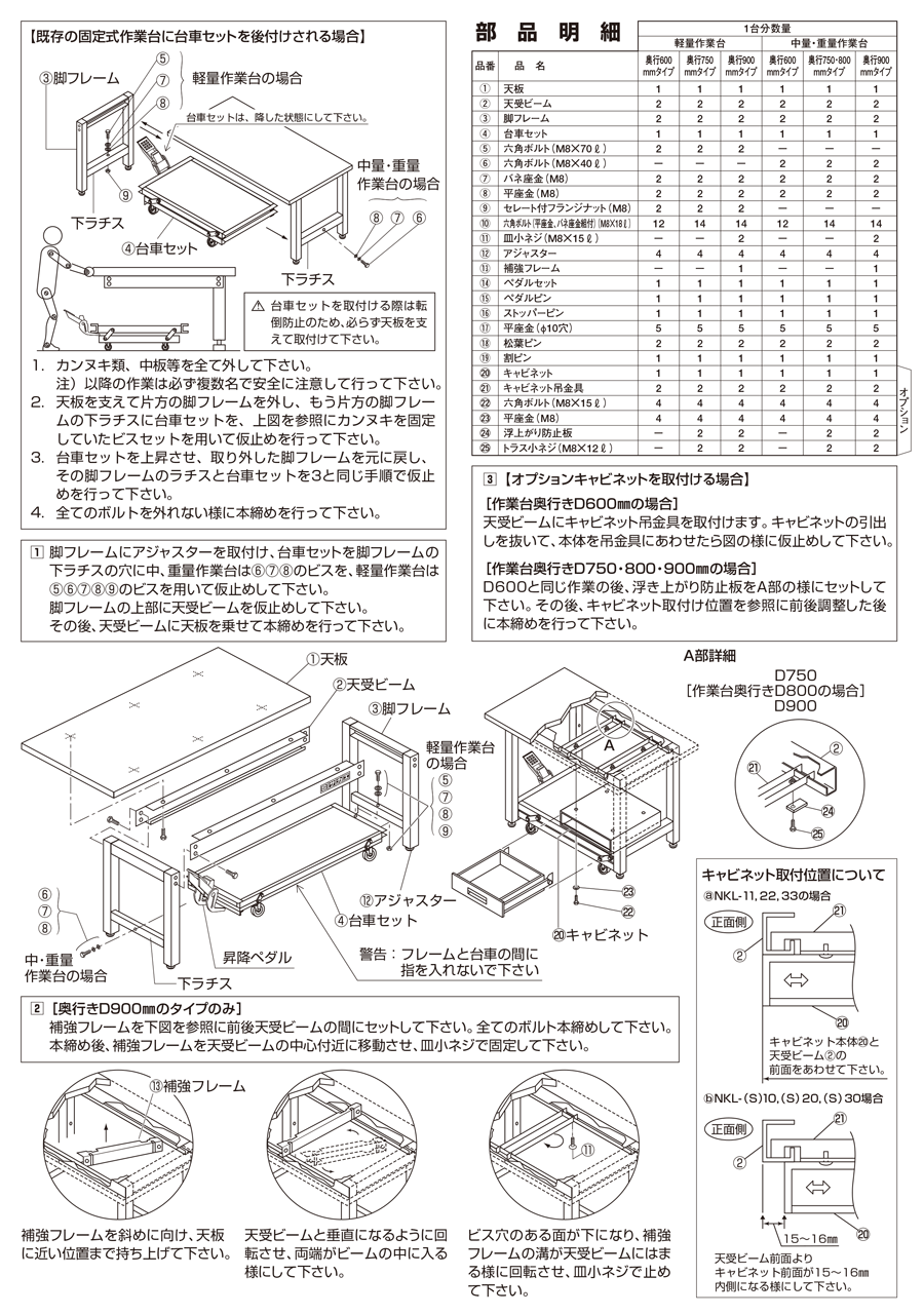 気質アップ サカエ軽量作業台ＫＫタイプ ペダル昇降移動式 KK-187SI