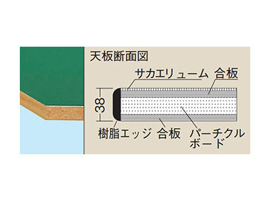 六角形作業台 中量STWタイプ | サカエ | MISUMI(ミスミ)