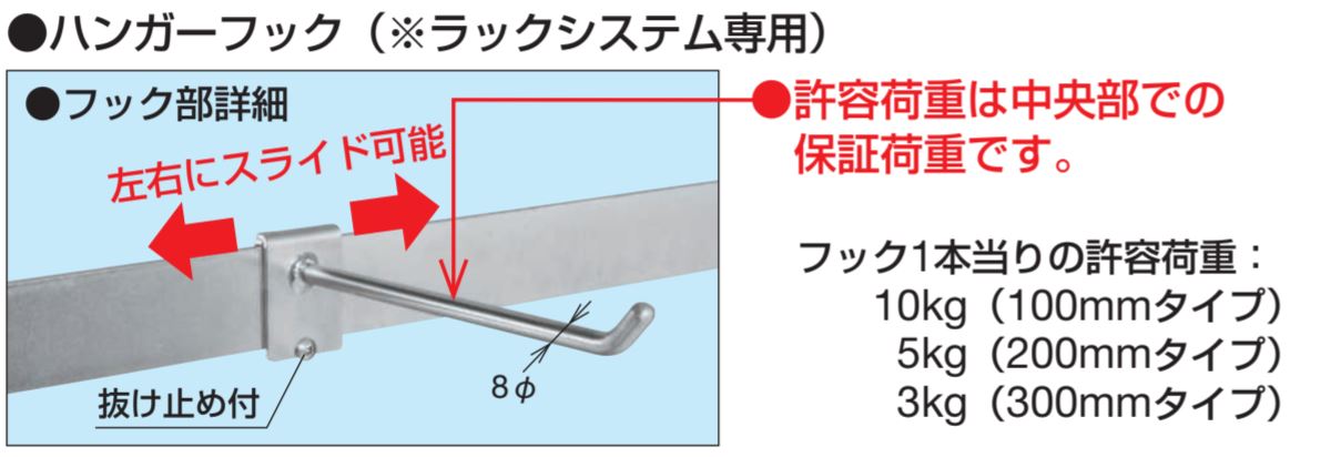 ステンレスラックシステム（パンチングパネルタイプ・移動式） ＰＬＳ