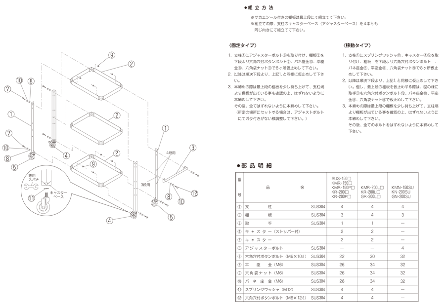 ステンレススーパーワゴン SUS304・SUS430 | サカエ | MISUMI(ミスミ)