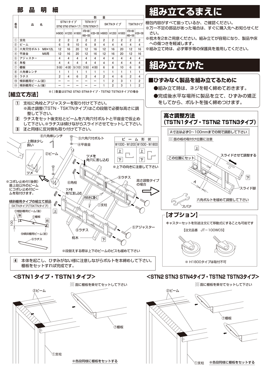 サカエラック（傾斜棚仕様）用オプション棚板セット | サカエ | MISUMI 