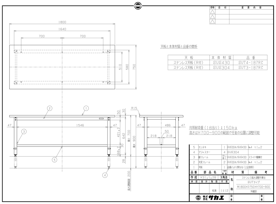 ステンレス高さ調整作業台 R天板仕様 内容量:1台 間口 (mm):1500 奥行 (mm):750 型番：SUT3-157RC