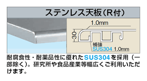SUT3-157RC | ステンレス高さ調整作業台 R天板仕様 内容量:1台 間口 