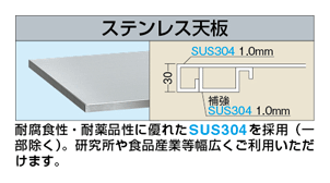 SUS4-187LCN | ステンレス作業台 組立式 | サカエ | ミスミ 