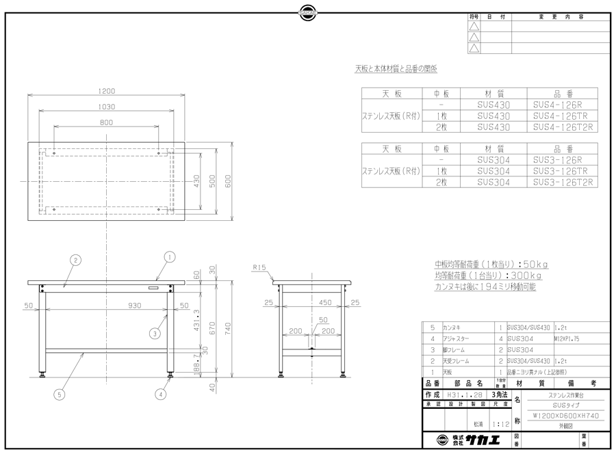 ステンレス作業台（天板R付） | サカエ | MISUMI-VONA【ミスミ】