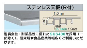 ステンレス作業台（天板R付） | サカエ | MISUMI-VONA【ミスミ】