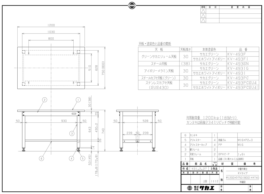 中量作業台KVタイプ（ステンレスカブセ天板） | サカエ | MISUMI-VONA 