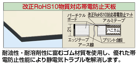 直送品 サカエ 帯電防止マット張作業台dskタイプ 改正rohs10対応 Dsk 127ei 法人向け 個人宅配送不可 大型 Bzen9ezlru その他diy 業務 産業用品 Urbanoeng Com Br