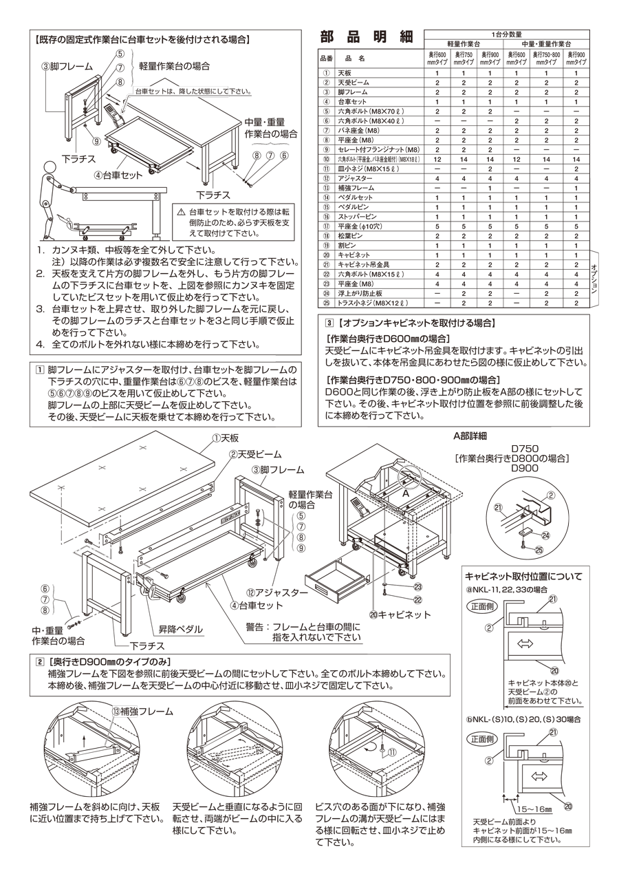 作業台オプションペダル昇降台車（6輪車） | サカエ | MISUMI-VONA 