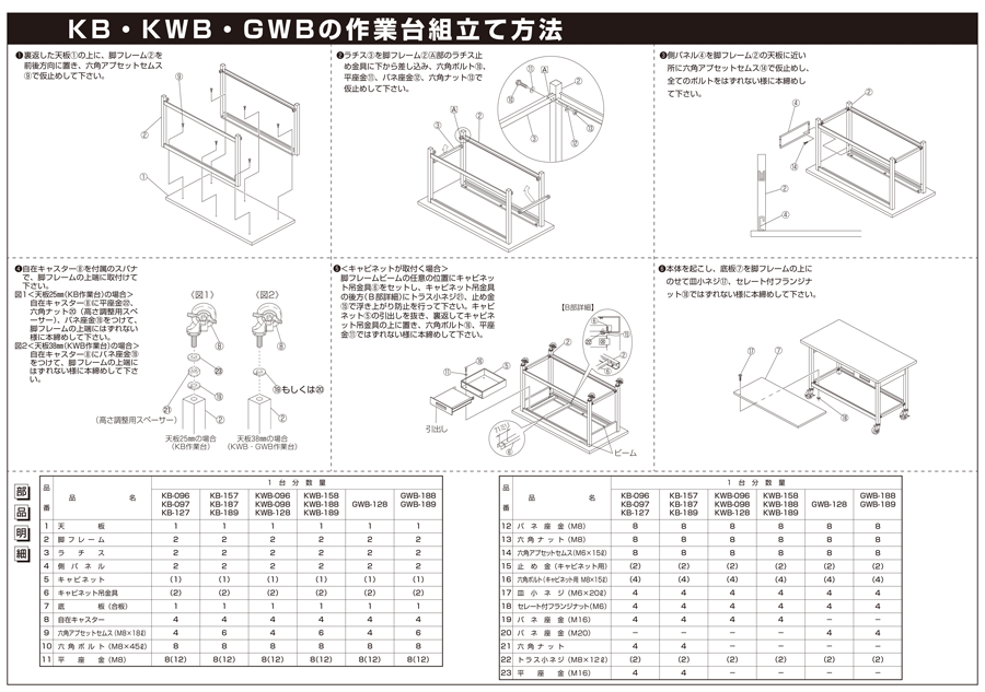 重量作業台GWBタイプ（移動式）