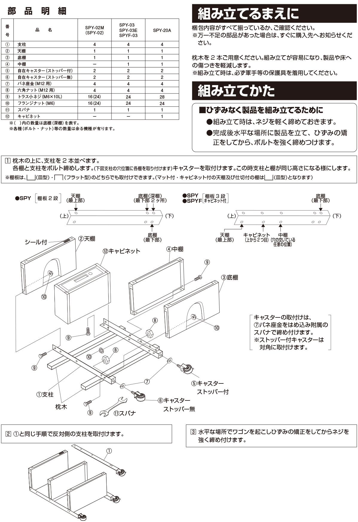 スペシャルワゴン（サイレントエラストマー車） | サカエ | MISUMI 