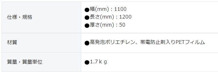 日本全国送料無料 酒井化学工業 ミナスペーサー隙間梅太郎 10枚入厚み約50mmX横1100mmX高さ1200mm両面フィルム被覆 端面被覆  コーナーカットあり TB5012S