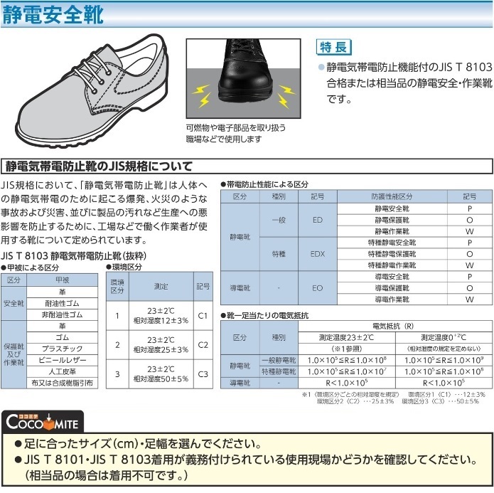 シモン 静電安全靴 短靴 7511黒静電靴 30.0cm | シモン | MISUMI-VONA【ミスミ】