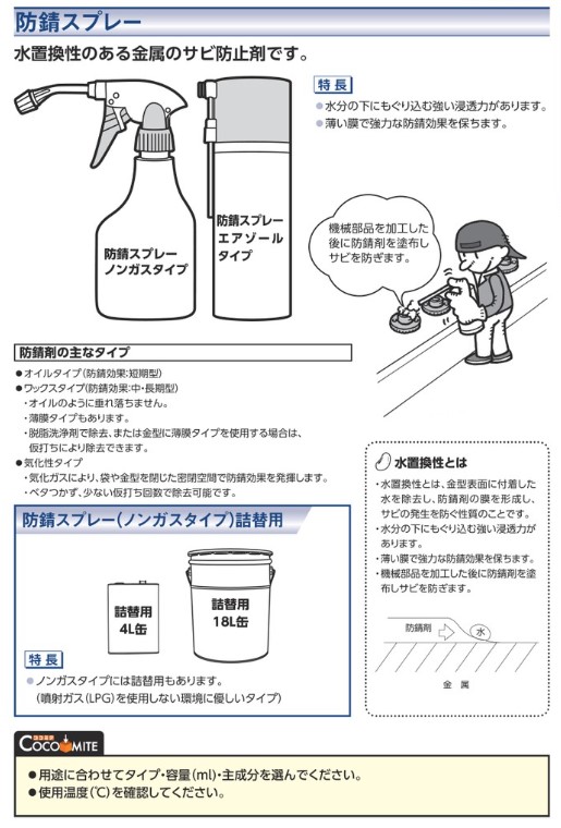 住鉱 防錆剤(半乾燥タイプ、液状) スミコー防錆剤ドライ 18L | 住鉱潤滑剤 | MISUMI-VONA【ミスミ】