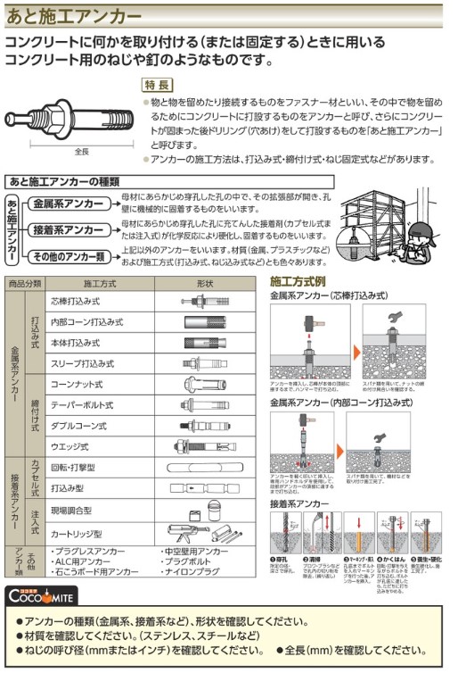 サンコー テクノ オールアンカーSCタイプ ステンレス製 ミリねじ SC-810 )サンコーテクノ(株) - 1