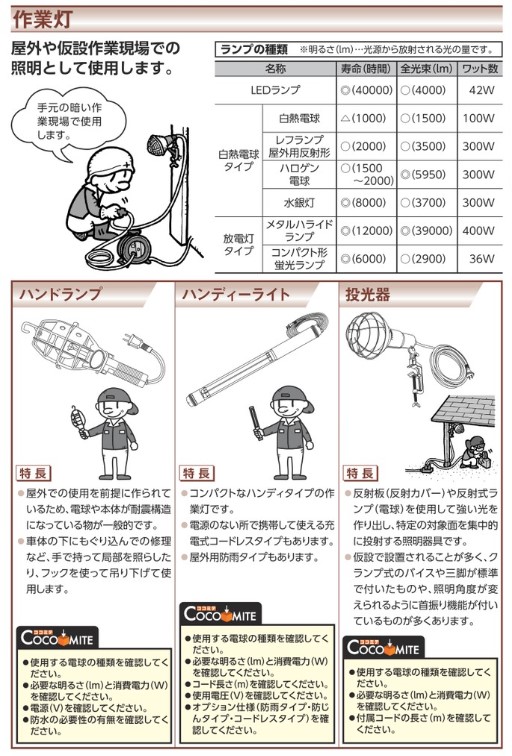 ｓａｇａ 充電式コードレスライト本体 6ワット耐薬品性 LB-6LAE 作業灯