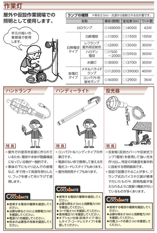 saga 携帯式非常用照明セット 40W2本入り連結仕様 嵯峨電機工業 MISUMI(ミスミ)