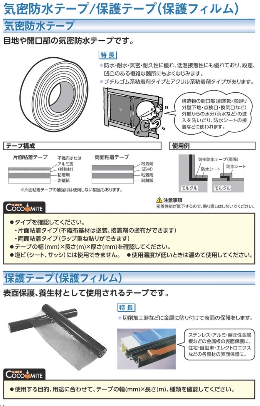 型番 カットクロス（防水気密用テープ） 住化プラステック MISUMI(ミスミ)