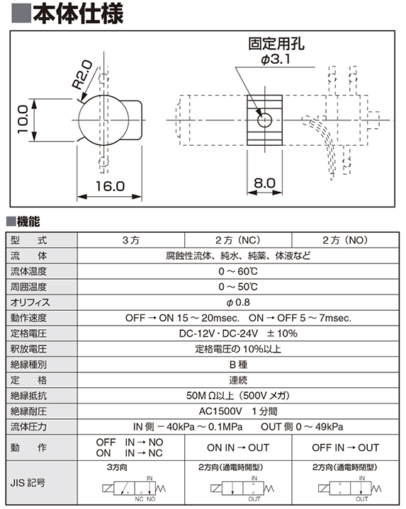 4456 電磁弁(EXAK型) サンプラテック MISUMI(ミスミ)