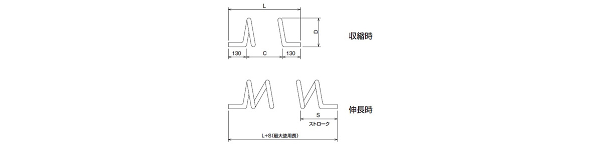 PFAコイルチューブ:関連画像