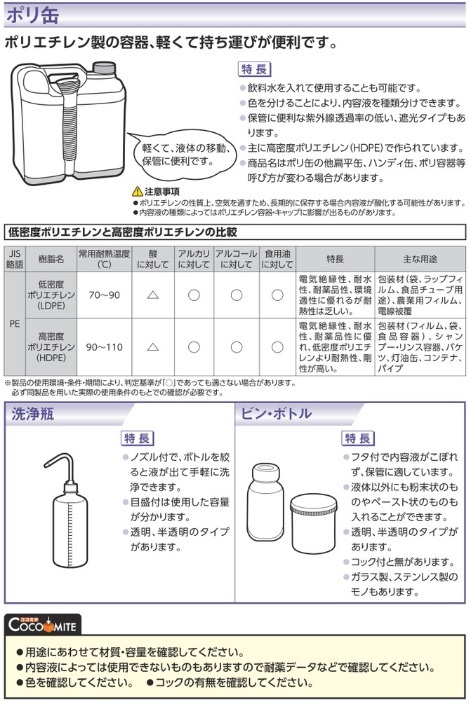 CKD CKD ルブリケータ 白色シリーズ L8000-20N-W-LL-J1-A25NW