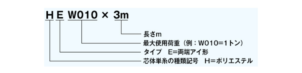 超人気の マルチスリング HE 両端アイ形 最大使用荷重12.5T 長さ9.5m