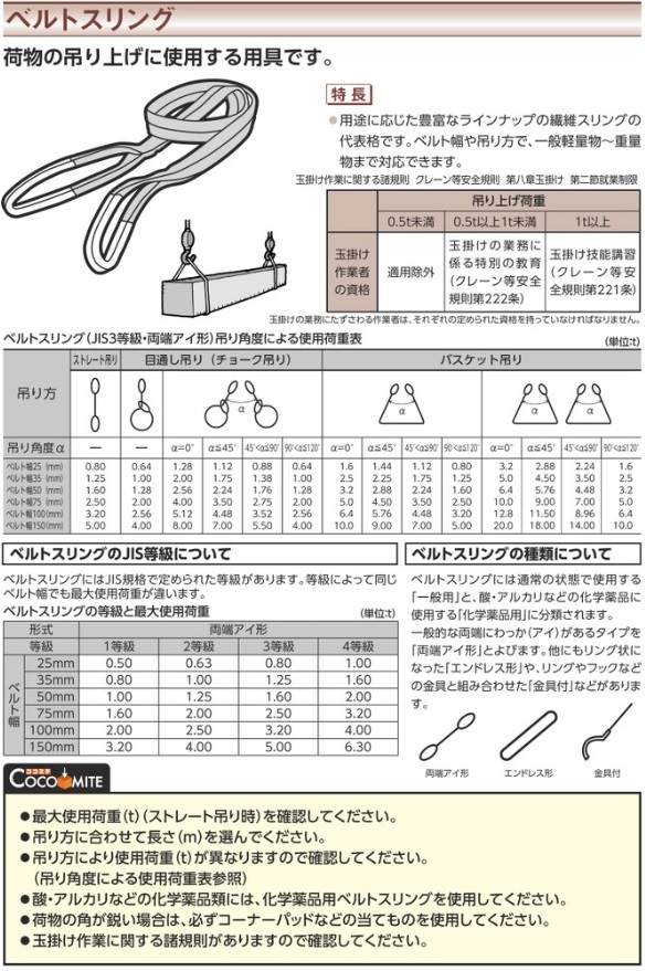 特価品コーナー☆ シライ ケミカルスリング 耐薬品用 両端アイ形 幅