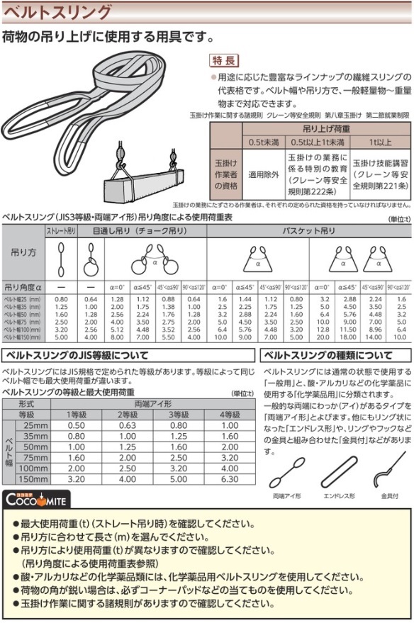 耐熱用マルチスリング TFE形 両端アイ形 1.6t | シライ | MISUMI(ミスミ)
