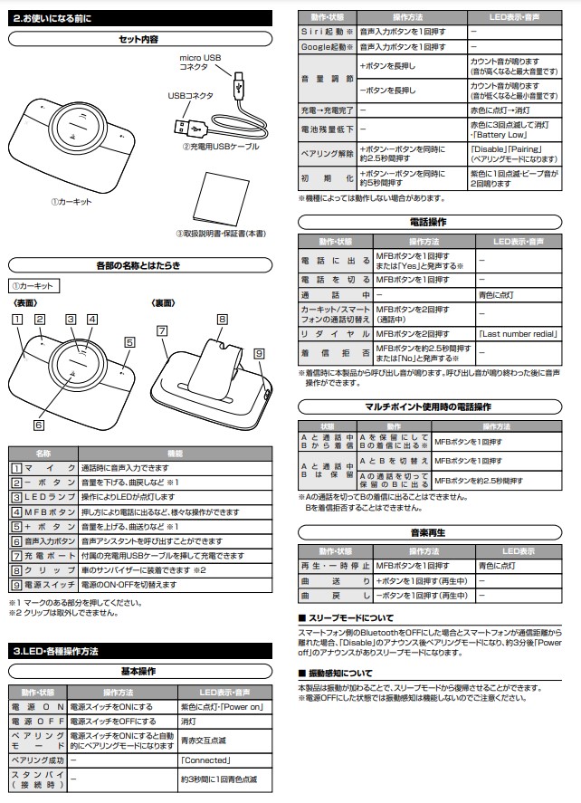 MM-BTCAR3 | ブルートゥースハンズフリーカーキット | サンワサプライ | ミスミ | 208-7512