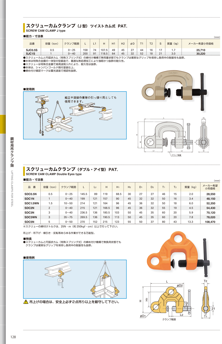 スーパーツール スクリューカムクランプ(・_ブル・アイ型ツインカム式