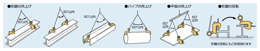 横吊クランプ（ロックハンドル式） | スーパーツール | MISUMI-VONA 