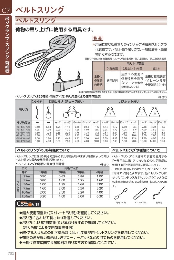 田村総業/TAMURA ベルトスリング SSタイプ ラウンドスリング 重量物用