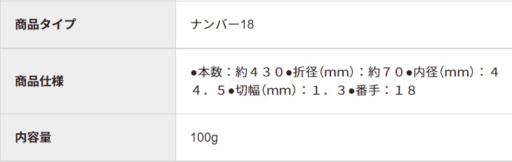 (業務用20セット) 共和 オーバンド 輪ゴム 〔No.170 1kg 袋入り〕 天然ゴム使用TS - 3