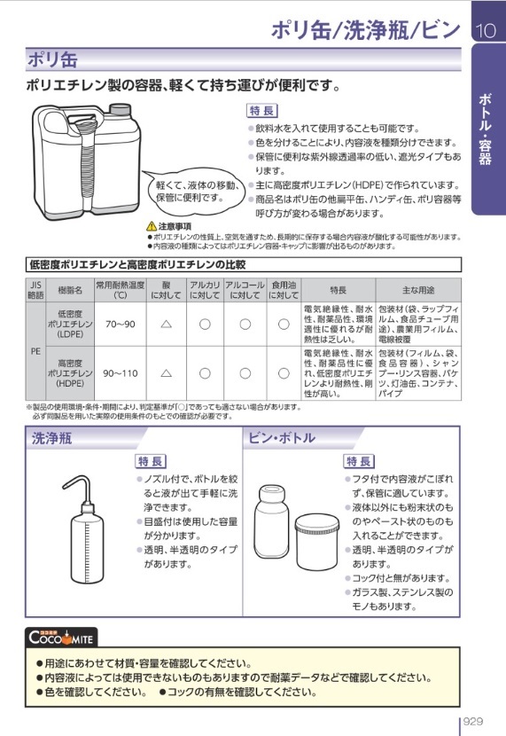 喜ばれる誕生日プレゼント TARSONS 褐色広口試薬瓶 HDPE製 500mL 1個