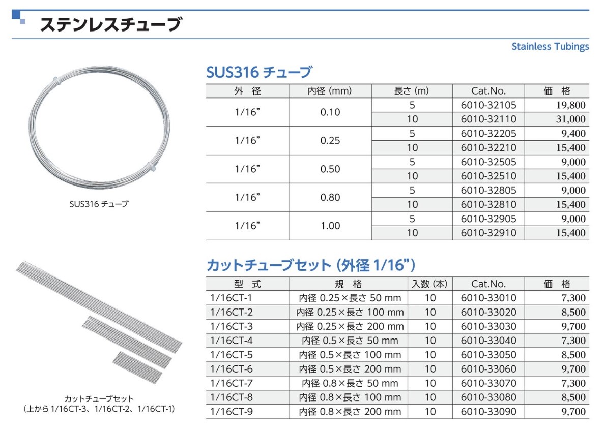 ステンレスチューブ φ1/16×φ0.8 10m | 東京硝子器械 | MISUMI-VONA【ミスミ】