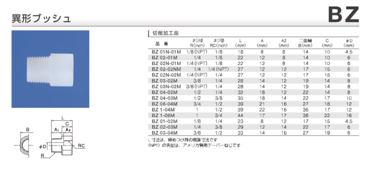 テフロン グルービングカッター(外径1/4φ、3/8φ、1/2φ) NR140411